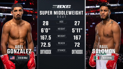 Zuffa Boxing : Abel Gonzalez vs. Raul Salomon (Zuffa Boxing: Benn vs. Garcia - Prelims)'