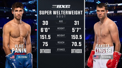Zuffa Boxing : Vlad Panin vs. Dakota Linger (Zuffa Boxing: Benn vs. Garcia - Prelims)'