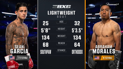 Zuffa Boxing : Sean Garcia vs. Abraham Morales (Zuffa Boxing: Benn vs. Garcia - Prelims)'
