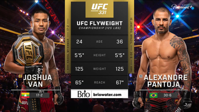 UFC : Joshua Van vs. Alexandre Pantoja (UFC 331: Van vs. Pantoja 2 - Main)'