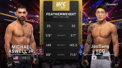 UFC : Michael Aswell Jr. vs. JooSang Yoo (UFC 331: Van vs. Pantoja 2 - Prelims)'