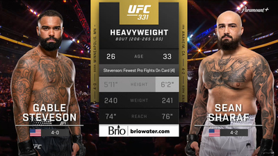 UFC : Gable Steveson vs. Sean Sharaf (UFC 331: Van vs. Pantoja 2 - Main)'