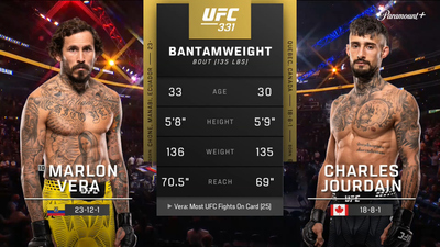 UFC : Marlon Vera vs. Charles Jourdain (UFC 331: Van vs. Pantoja 2 - Prelims)'