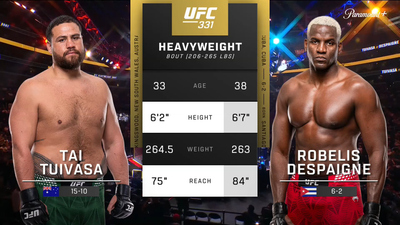 UFC : Tai Tuivasa vs. Robelis Despaigne (UFC 331: Van vs. Pantoja 2 - Prelims)'