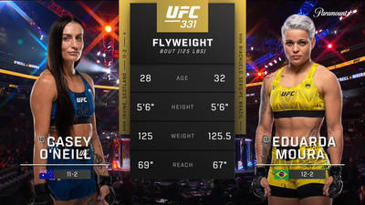 UFC : Casey O'Neill vs. Eduarda Moura (UFC 331: Van vs. Pantoja 2 - Prelims)'