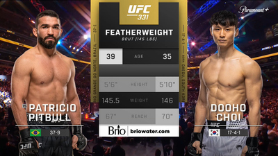 UFC : Patricio Pitbull vs. Dooho Choi (UFC 331: Van vs. Pantoja 2 - Main)'