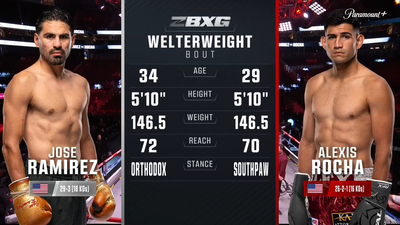 Zuffa Boxing : Jose Ramirez vs. Alexis Rocha (Zuffa Boxing: Benn vs. Garcia - Prelims)'