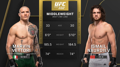 UFC : Marvin Vettori vs. Ismail Naurdiev (UFC 332: Silva vs. Wang - Prelims)'