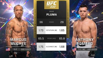 UFC : Marcus McGhee vs. Anthony Romero (UFC 332: Silva vs. Wang - Prelims)'