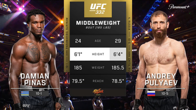 UFC : Damian Pinas vs. Andrey Pulyaev (UFC 332: Silva vs. Wang - Prelims)'