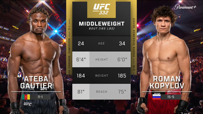 UFC : Ateba Gautier vs. Roman Kopylov (UFC 332: Silva vs. Wang - Main)'