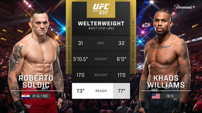 UFC : Roberto Soldic vs. Khaos Williams (UFC 332: Silva vs. Wang - Main)'