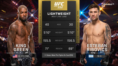 UFC : King Green vs. Esteban Ribovics (UFC 332: Silva vs. Wang - Main)'