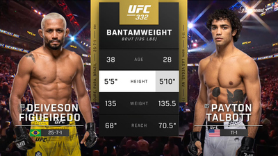 UFC : Deiveson Figueiredo vs. Payton Talbott (UFC 332: Silva vs. Wang - Main)'
