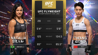 UFC : Natalia Silva vs. Wang Cong (UFC 332: Silva vs. Wang - Main)'