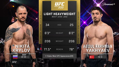 UFC : Nikita Krylov vs. Abdul Rakhman Yakhyaev (UFC 333: Volkanovski vs. Evloev - Prelims)'