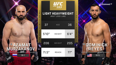 UFC : Azamat Murzakanov vs. Dominick Reyes (UFC 333: Volkanovski vs. Evloev - Prelims)'