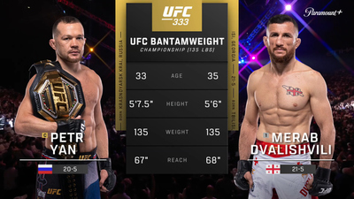 UFC : Petr Yan vs. Merab Dvalishvili (UFC 333: Volkanovski vs. Evloev - Main)'