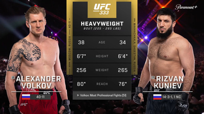 UFC : Alexander Volkov vs. Rizvan Kuniev (UFC 333: Volkanovski vs. Evloev - Main)'