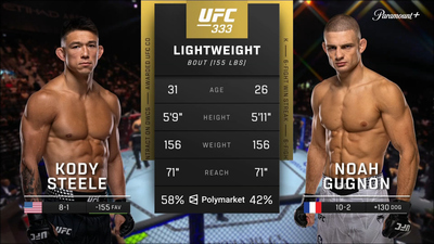 UFC : Kody Steele vs. Noah Gugnon (UFC 333: Volkanovski vs. Evloev - Prelims)'
