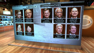 CBS This Morning - Will Supreme Court take on abortion cases?