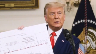 CBS This Morning - Trump repeats false election claims in video