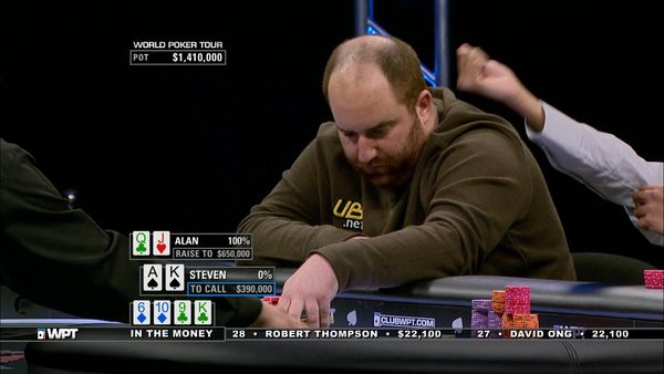 World Poker Tour - WPT Bay 101 Shooting Star - Part 2