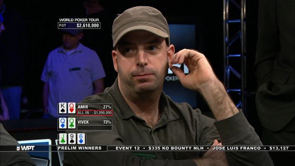 World Poker Tour - WPT L.A. Poker Classic - Part 2