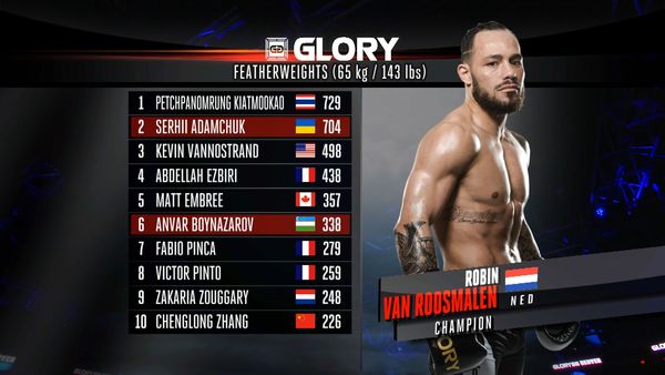 GLORY Kickboxing - GLORY 56 Denver
