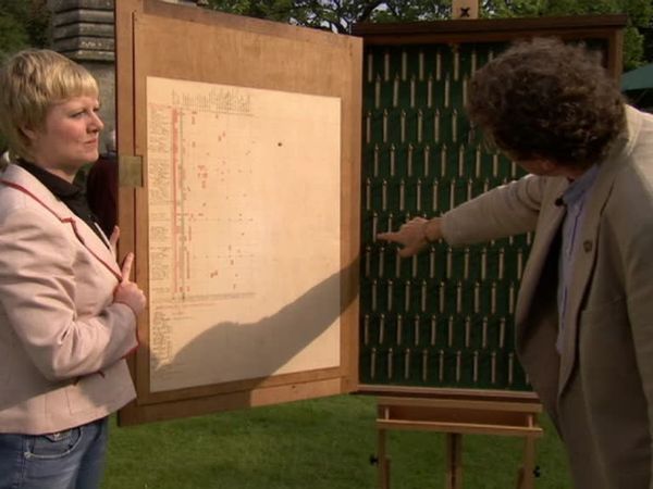 Antiques Roadshow UK - Wells, Somerset 2