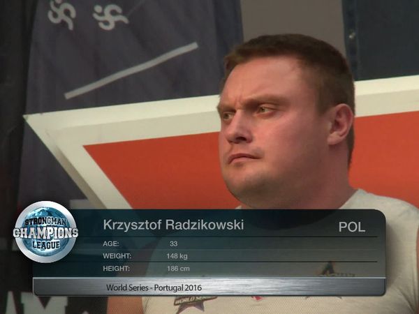 Strongman Champions League - SCL Portugal