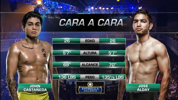 Combate Américas - Combate 20, Estrellas 1: Parte 4