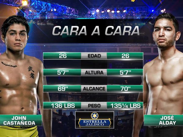 Combate Américas - Combate 20, Estrellas 1: Parte 4