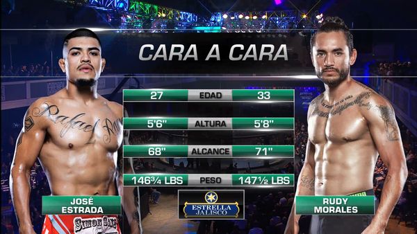 Combate Américas - Combate 20, Estrellas 1: Parte 2