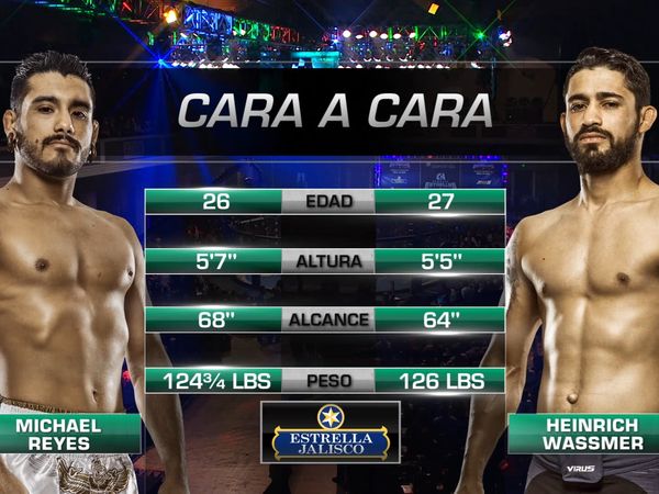 Combate Américas - Combate 20, Estrellas 1: Parte 3