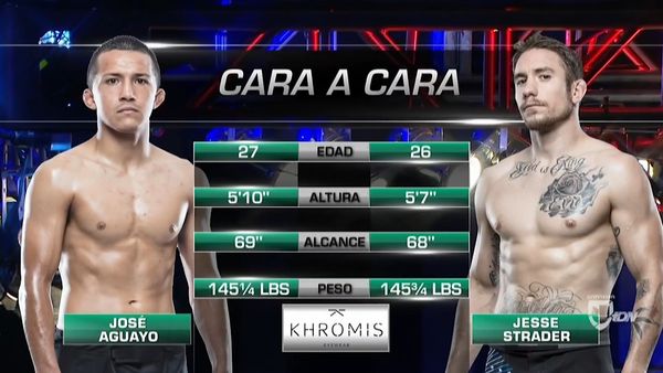 Combate Américas - Combate 23, México vs El Mundo: Parte 1