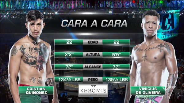 Combate Américas - Combate 23, México vs El Mundo: Parte 2