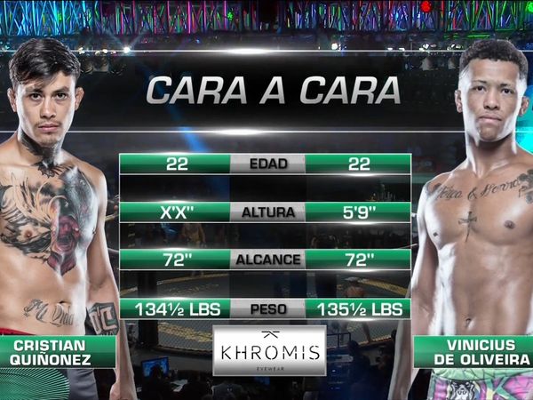 Combate Américas - Combate 23, México vs El Mundo: Parte 2