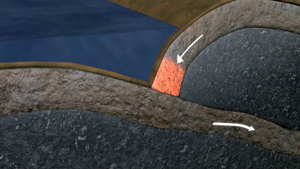 Earth Shocks - Ring Of Fire