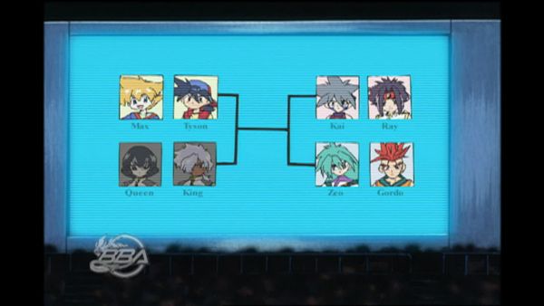 BeyBlade Gen - La caída del Fénix