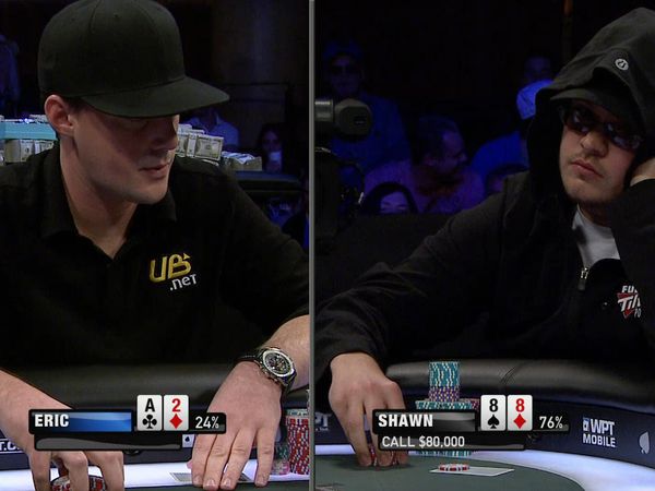 World Poker Tour - WPT World Championship