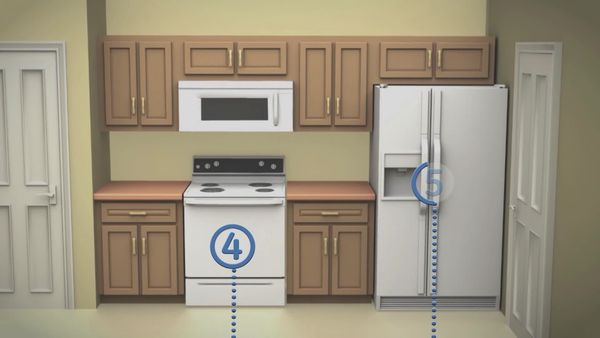Designing Spaces - Smart Home, Safe Home