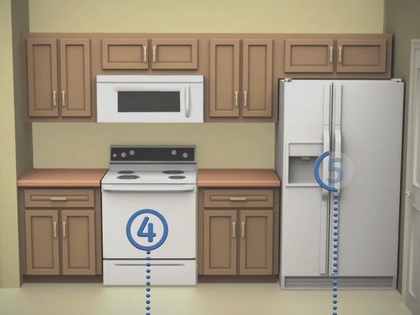 Designing Spaces - Smart Home, Safe Home