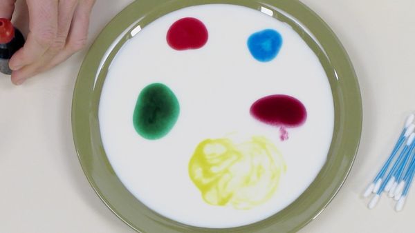 Experimentos ao ataque! - Episódio 13