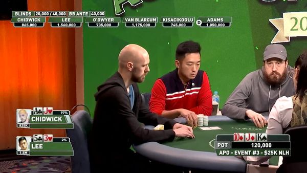 2020 Australian Poker Open - Event #03