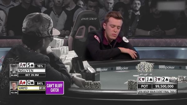 2020 Hindsight - Episode 3