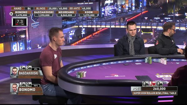Super High Roller Bowl 2018 - SHRB 2018 Main Event Final Table