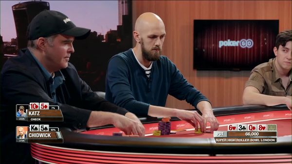 Super High Roller Bowl London 2019 - Super High Roller Bowl London 2019 Final Table