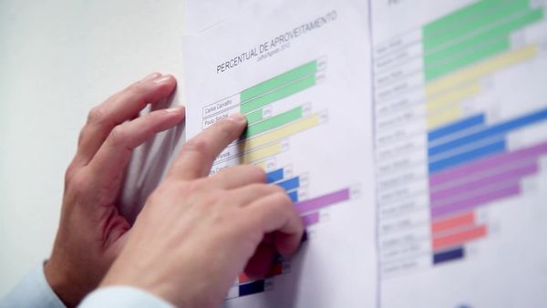 Eu Odeio Meu Chefe! - Feedback de Fim de Ano