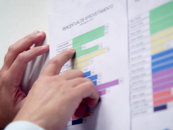 Eu Odeio Meu Chefe! - Feedback de Fim de Ano